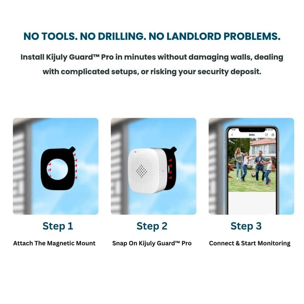 Kijuly Guard™ Pro