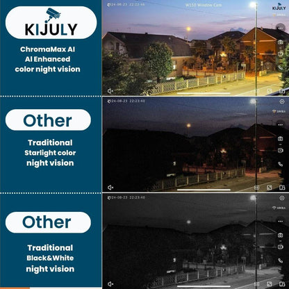 Kijuly Guard™ Pro
